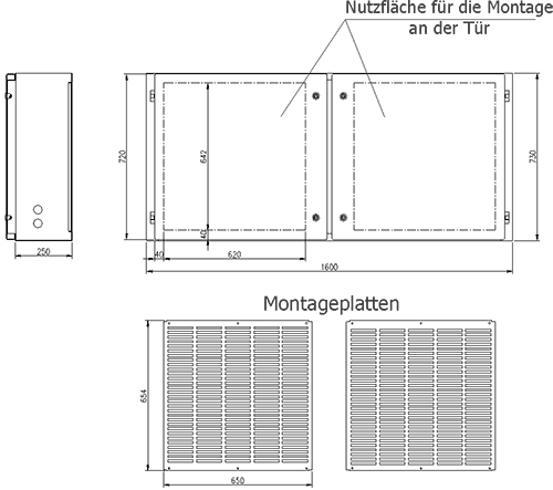 RXD - Szafka obwodów pomocniczych w rozdzielnicy RXD 36