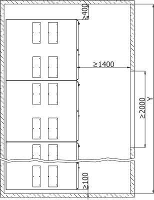 stawienie rozdzielnicy RXD 36