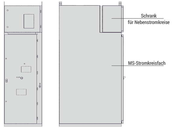 Konstrukcja Rozdzielnicy RXD