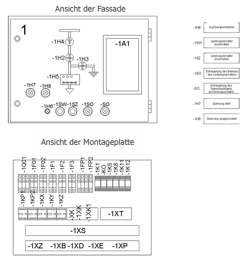 Przykładowe rozmieszczenie aparatury w przedziale obwodów pomocniczych w polu RXD 12/17,5/24