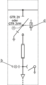 Schemat elektryczny rozdzielnicy Rotoblok - Pole transformatorowe