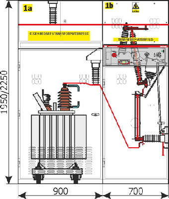 Przekrój - Widok z frontu rozdzielnicy Rotoblok - pole z transformatorem potrzeb własnych o mocy max 25kVA