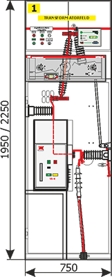 Przekrój - Widok z frontu rozdzielnicy Rotoblok - pole transformatorowe