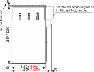 Rotoblok - Widok z boku pola z odłącznikiem lub rozłącznikiem