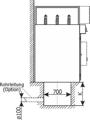 Rotoblok - Widok z boku