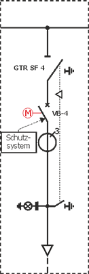 Schemat elektryczny Rotoblok SF - pole transformatorowe