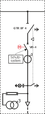 Schemat elektryczny Rotoblok SF - pole transformatorowe z pomiarem napięcia