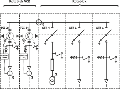 Przykłady rozdzielnicy Rotoblok VCB - Schemat elektryczny