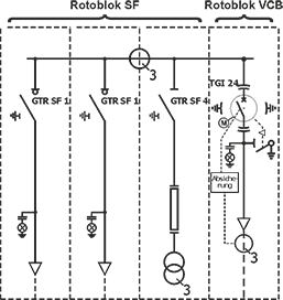 Przykłady rozdzielnicy Rotoblok VCB - Schemat elektryczny