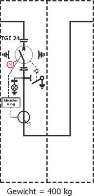 Schemat elektryczny rozdzielnicy Rotoblok VCB - pole S3L