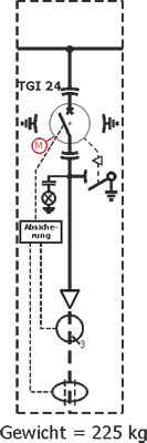 Schemat elektryczny rozdzielnicy Rotoblok VCB - pole VCB 1