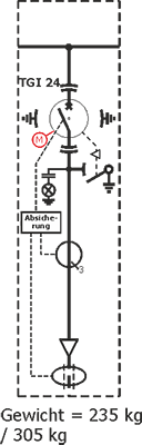 Schemat elektryczny rozdzielnicy Rotoblok VCB - pole VCB 2