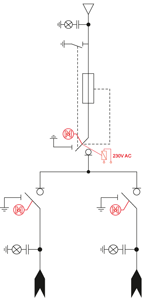 Schemat elektryczny rozdzielnicy TPM - pole transformatorowe i 2 pola liniowe