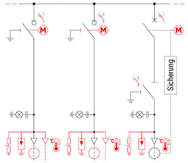Typische Konfigurationen – Dreipoliges System – LLW (2 Leitungsfelder, Schaltfeld)