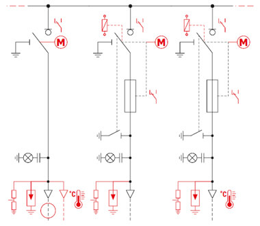 Typische Konfigurationen – Dreipoliges System – LTT (Leitungsfeld, 2 Transformatorfelder)