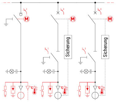 Typische Konfigurationen – Dreipoliges System – LWW (lineares Feld, 2 Schaltfelder)