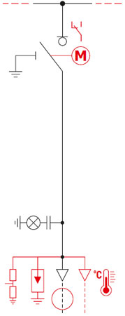 L-Feld-Ausrüstung – Trennschalter (Leitung, Versorgung, Auslass)