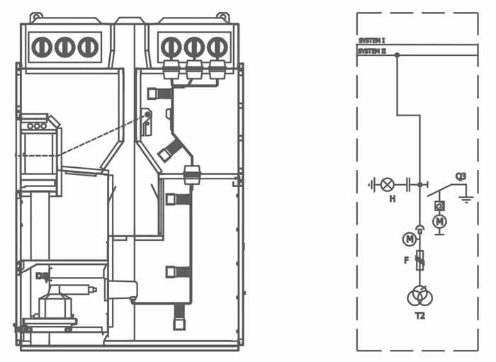 Pole pomiarowe – SYSTEM II