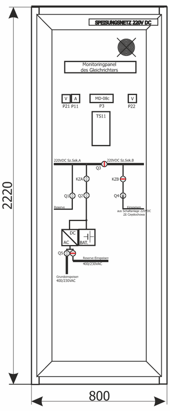specjal 220 v dc 2 02