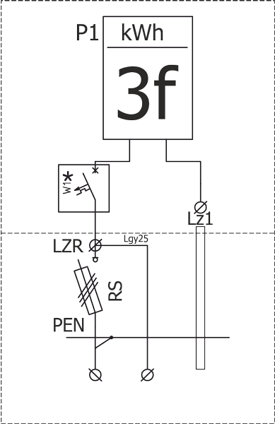 energia 04