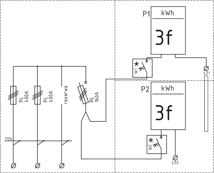 energia 12