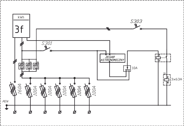 rsou 12