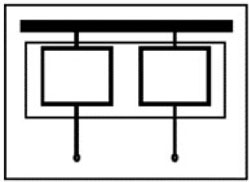 Forma separacji 2a