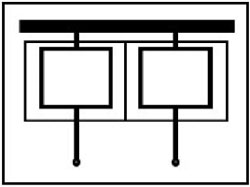 Forma separacji 3a