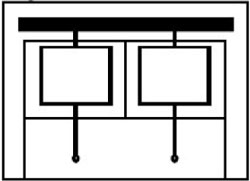 Forma separacji 3b