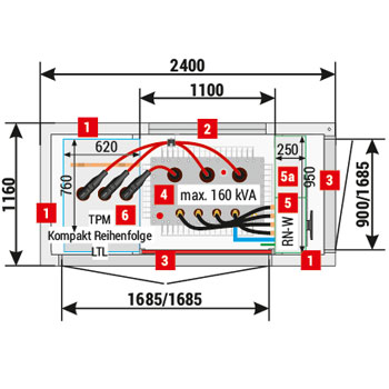 Mzb1 (2,4x1,16) 20/160-3”b”