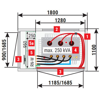 Mzb1 (1,8x1,1) 20/250 Variante ohne MS-Schaltanlage