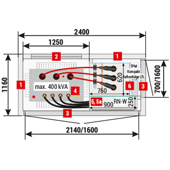 Mzb2 (2,4x1,16) 20/400-3”a”