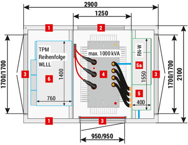 Mzb2 (2,9x2,1) 20/1000-4”a”