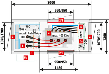 Mzb2 (3x1,3) 20/400-4”a”