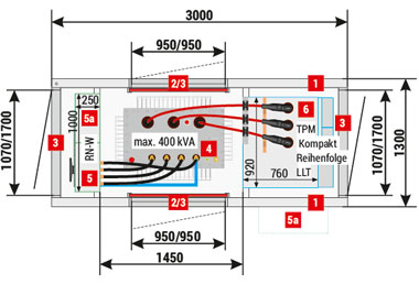 Mzb2 (3x1,3) 20/400-4”b”