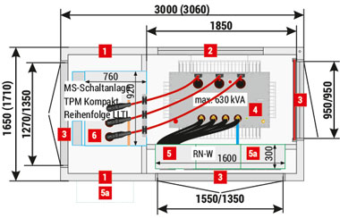 Mzb2 (3x1,65) 20/630-4”b”