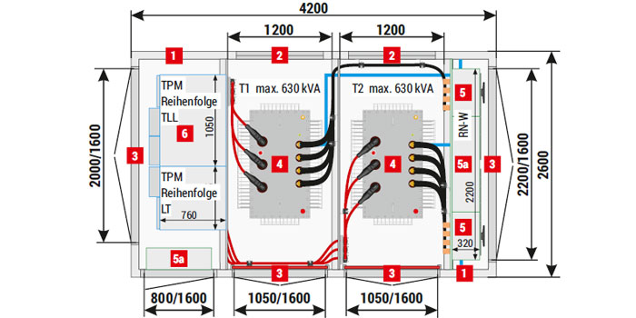 Mzb2 (4,2x2,6) 20/2x630-5