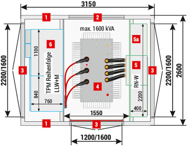 Mzb2 (3,15x2,6) 20/1600-4