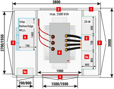Mzb2 (3,8x3) 20/2500-4