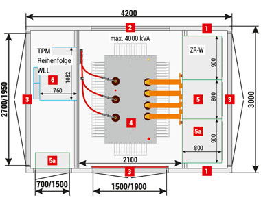 Mzb2 (4,2x3) 20/4000-3