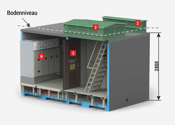 PST-b - podziemna stacja transformatorowa