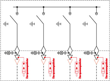 MS-Schaltanlage TPM Reihenfolge LLLL