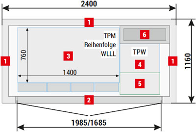 ZK-SN (2,4x1,16)/4-tpw