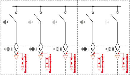 MS-Schaltanlage TPM Reihenfolge LLLLL