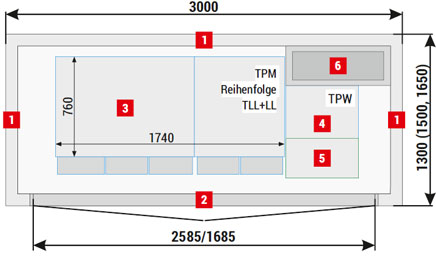 ZK-SN (3x1,3)/5-tpw