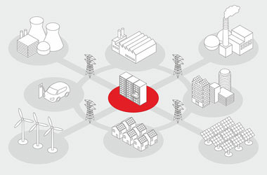 smart grid