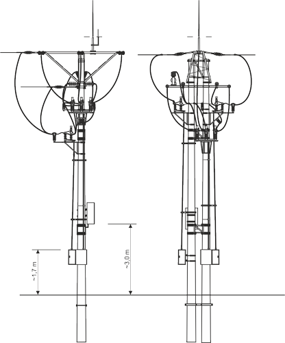 slup 08