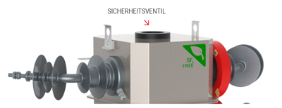 Sicherheitsventil für Trennschalter der Serie THO Air