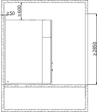 Placement of the RXD 36 switchgear