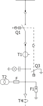 Structural diagram RXD - Feeder bay with circuit breaker, 12 kV